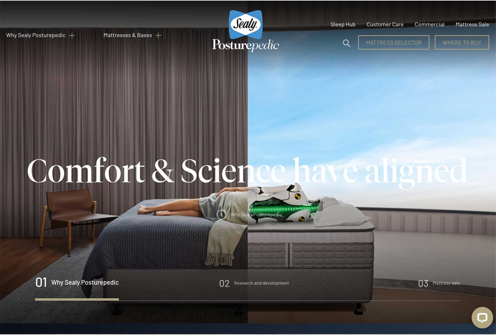 Sealy 18th Annual Australian  Awards